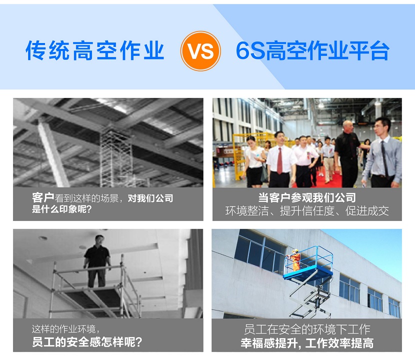 剪叉式升降平臺