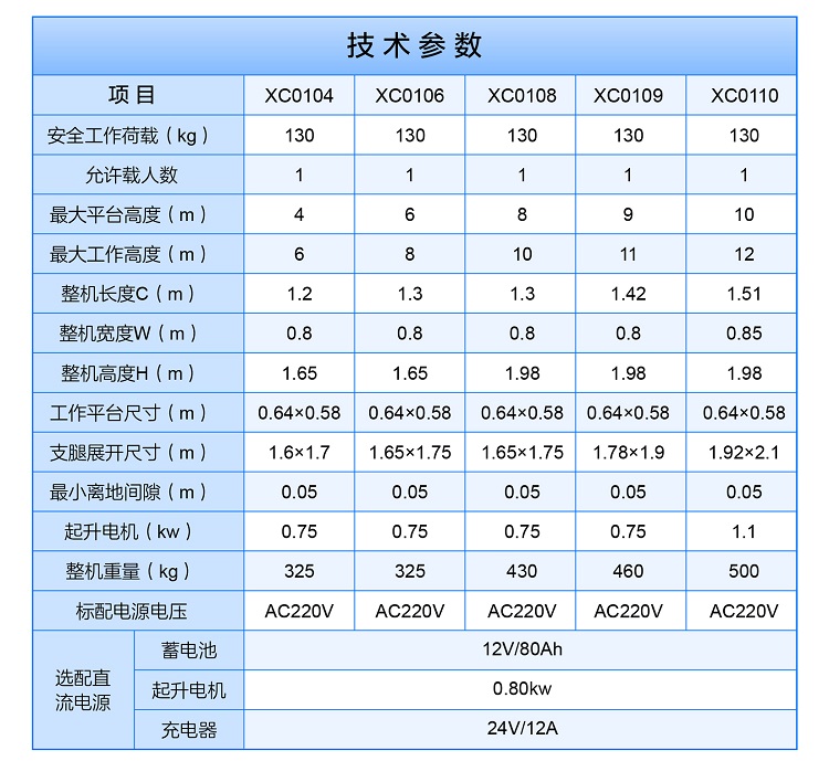 單柱鋁合金升降機(jī) 單柱鋁合金升降機(jī)