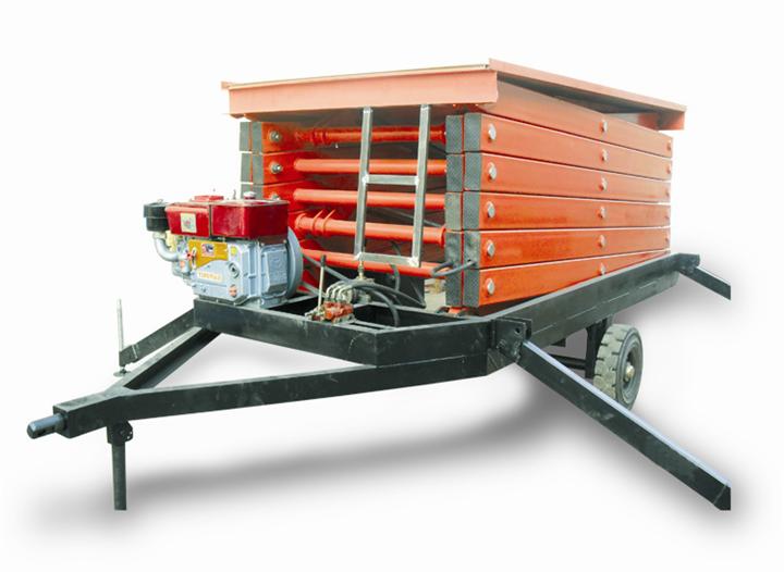 自行式升降平臺